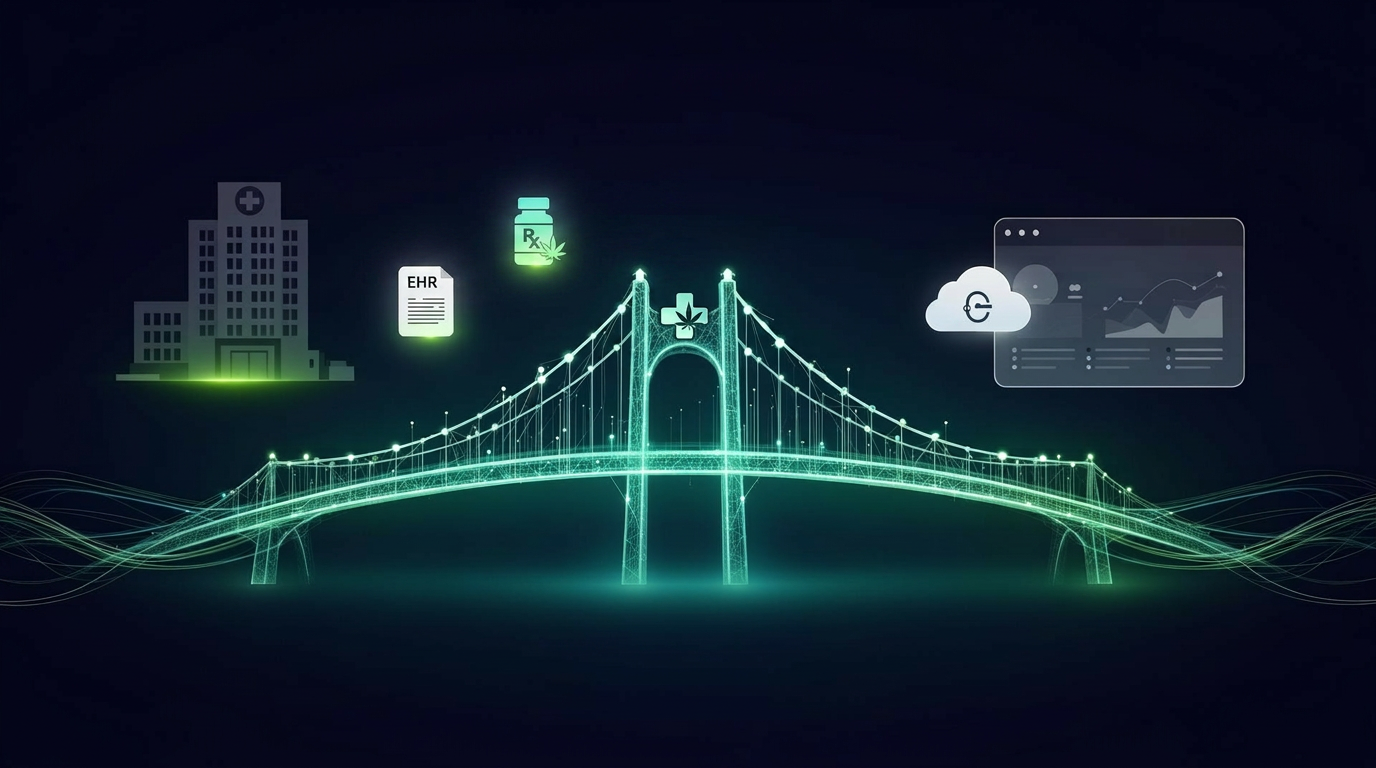Connected healthcare data nodes and secure integration pathways